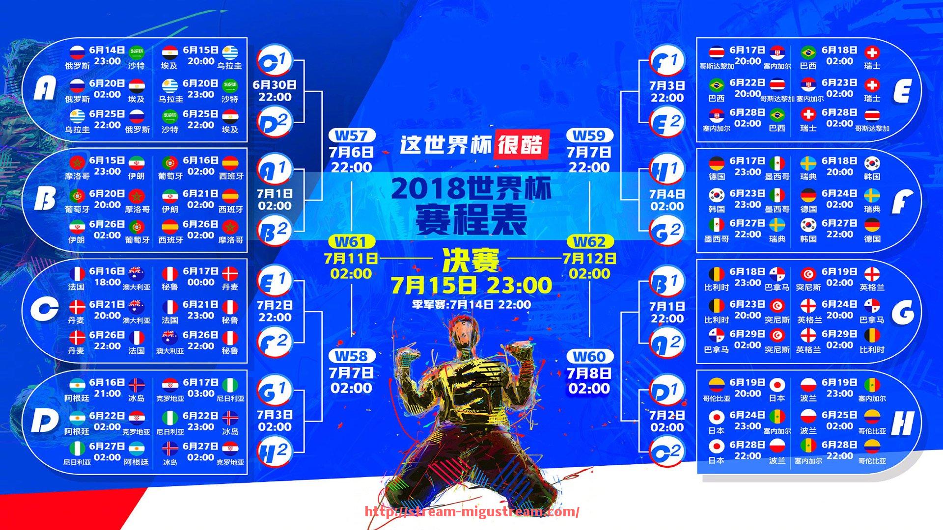 咪咕体育直播-2019赛季火箭队比赛录像合集及文字战报整理